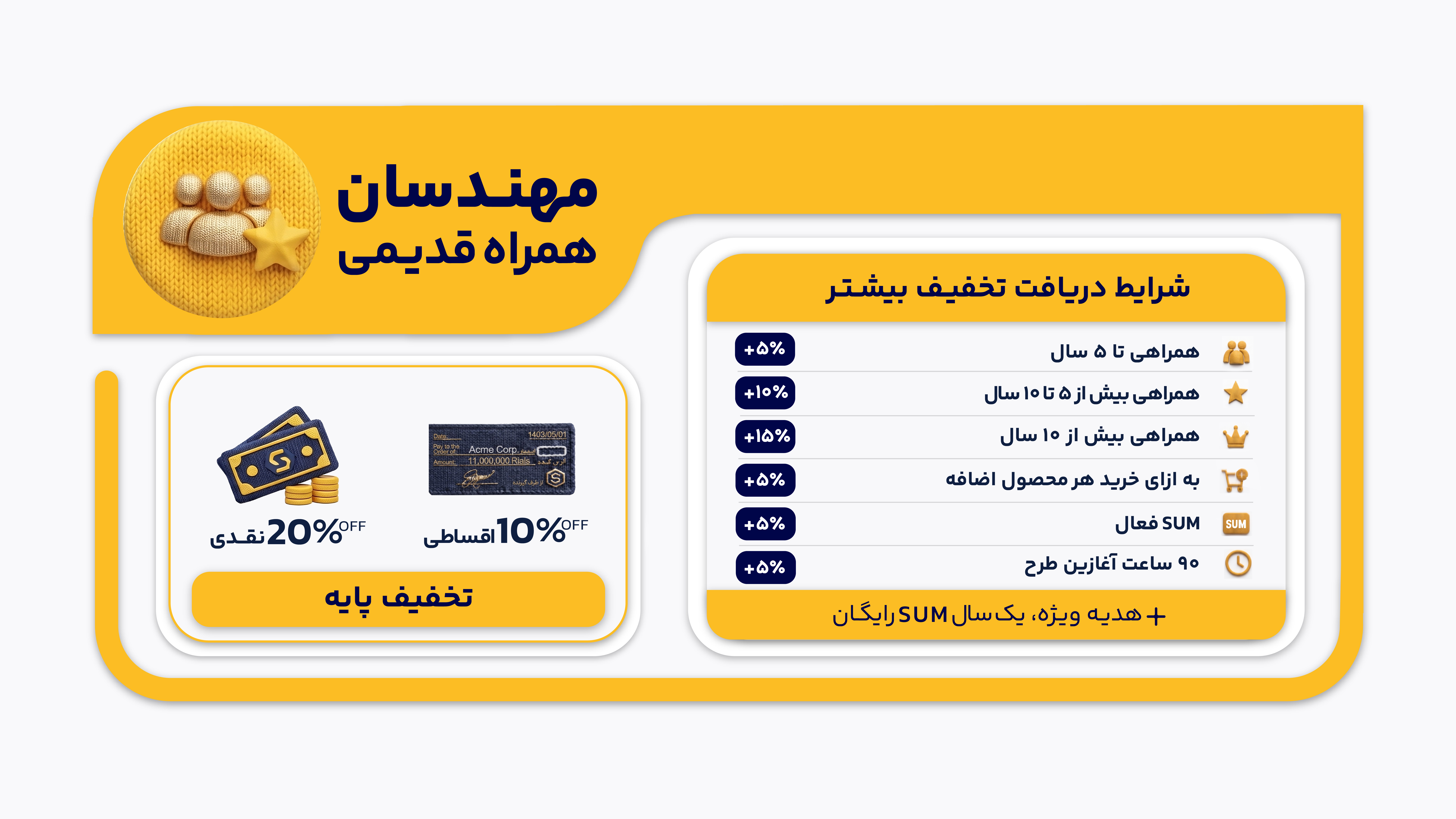 مهندسان همراه